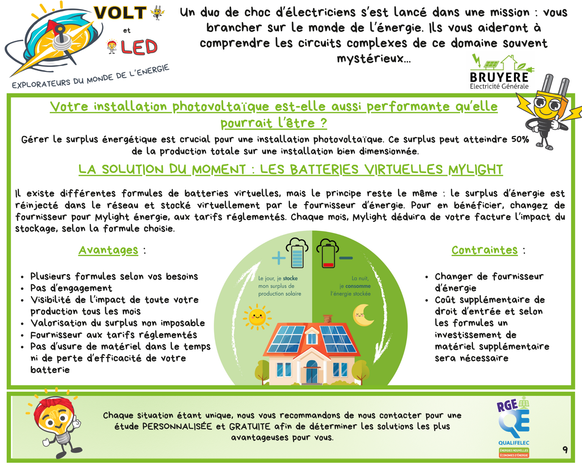 9 batteries virtuelles