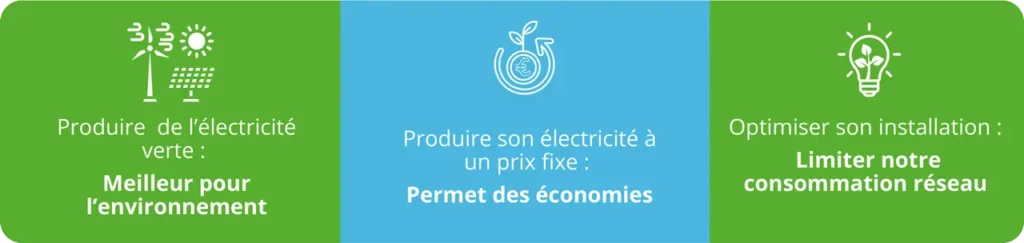 Pourquoi le photovoltaïque