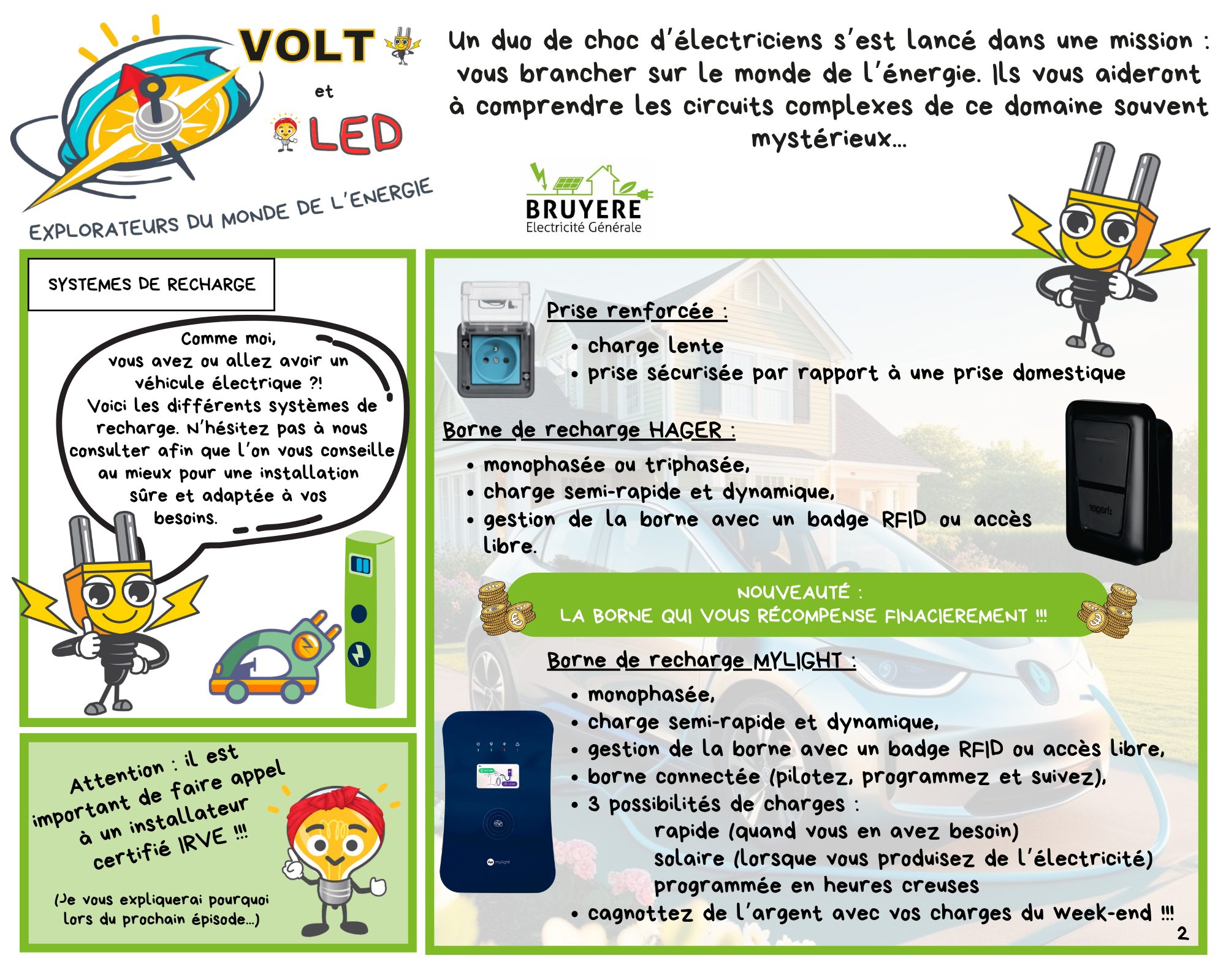 différents systèmes de recharge de véhicules électriques