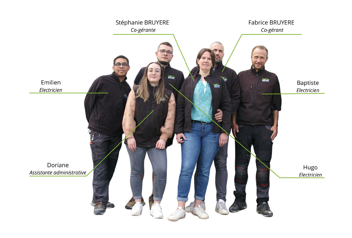 equipe bruyere electricite